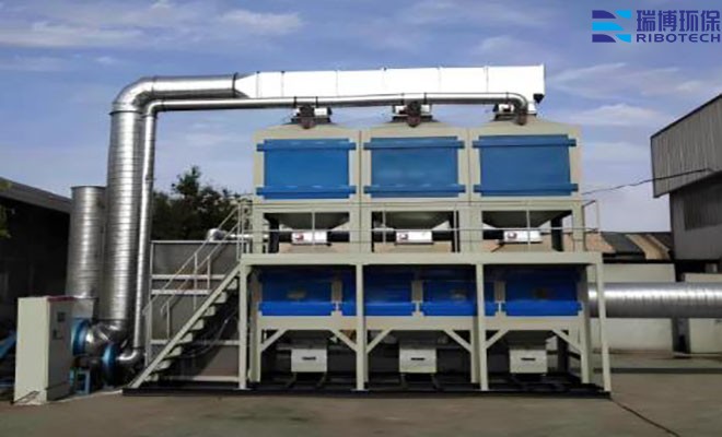 VOCs̎�����g(sh��)�������Mչ_����̎���O(sh��)��_����܇�g_�����t(y��)ˎ_����̿����Ó��_RTO�U��̎���O(sh��)��S�Ҍ��ĈD